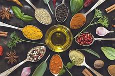 Botanical Medicine