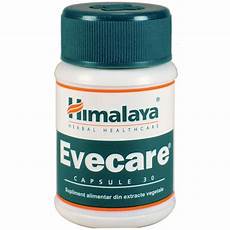 Cardiovascular Medicines
