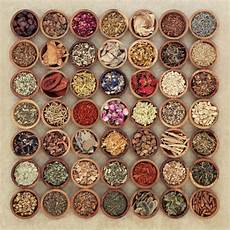Chinese Patent Medicine