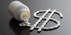 Generic Medicines Medicines