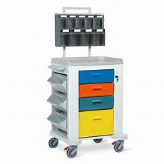 Medicine Anesthesia Trolleys