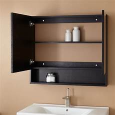 Medicine Storage