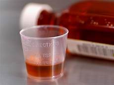 Oncology Medicines