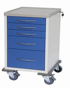 Trolley For Medicine