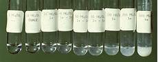 Veterinary Minerals